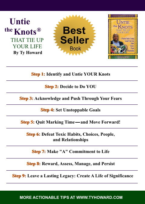 Untie the Knots® That Tie Up Your Life Process Model Card by Ty Howard