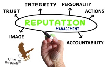 Reputation Management: How to Be Accountable for the Brand That Is You - Article by Ty Howard